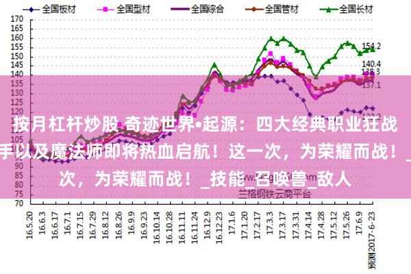 按月杠杆炒股 奇迹世界•起源：四大经典职业狂战士、龙骑士、圣射手以及魔法师即将热血启航！这一次，为荣耀而战！_技能_召唤兽_敌人