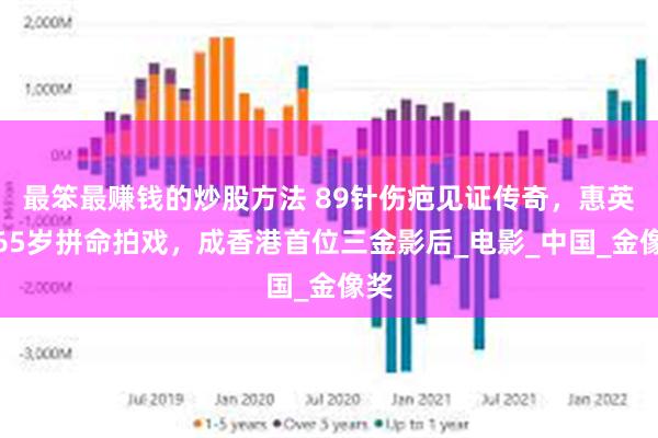 最笨最赚钱的炒股方法 89针伤疤见证传奇，惠英红65岁拼命拍戏，成香港首位三金影后_电影_中国_金像奖